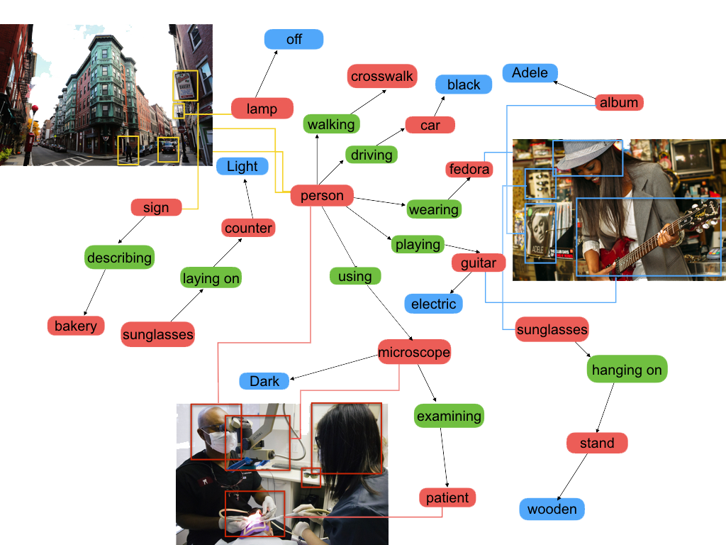 interconnected_images